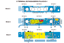 aeroporto internacional Pulkovo em São Petersburgo - mapa do Terminal 1