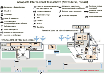 mapa do aeroporto internacional Tolmachevo em Novosibirsk - Rússia