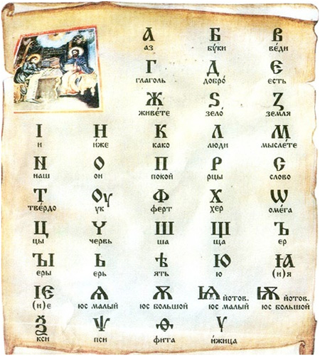 o alfabeto cirílico russo - lingua da Rússia